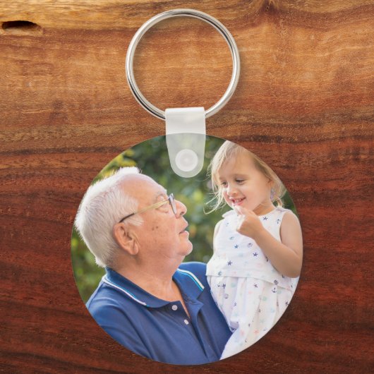 Creëer Uw eigen aangepaste foto Sleutelhanger (Voorkant)