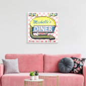 Creëer Uw eigen aangepaste retro 50-gebarentaal Canvas Afdruk (Insitu (Woonkamer))