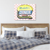 Creëer Uw eigen aangepaste retro 50-gebarentaal Canvas Afdruk (Insitu (Slaapkamer))