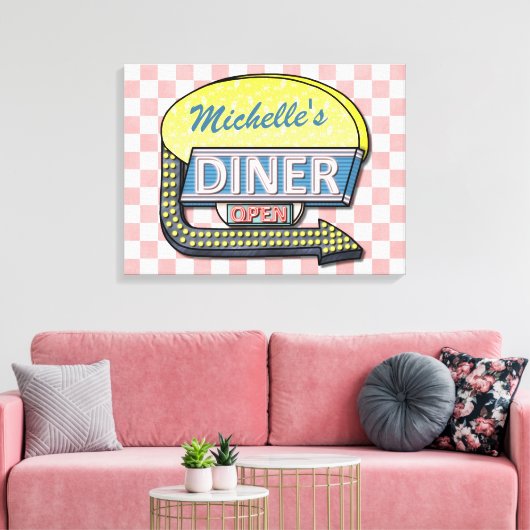 Creëer Uw eigen aangepaste retro 50-gebarentaal Canvas Afdruk (Insitu (Woonkamer))