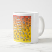 🤍 Creëer uw eigen aangepaste Sjabloon Grote Koffiekop (Voorkant rechts)