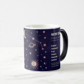 Creëer Uw eigen Astrologie Zodiac Ram Magische Mok (Voorkant rechts)