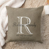 Creëer Uw eigen coffee lederen monogram Kussen (Deken)