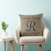 Creëer Uw eigen coffee lederen monogram Kussen (Stoel)