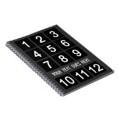 Creëer Uw eigen donkere instanttekst Notitieboek (Rechterzijde)