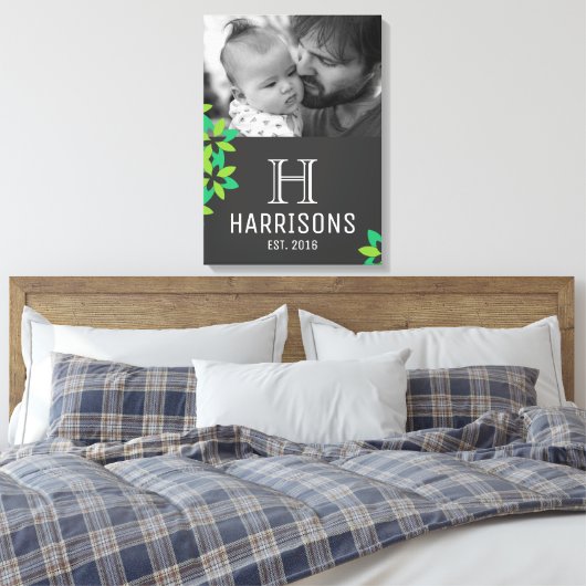 Creëer Uw eigen eerste Vaderdag foto Canvas Afdruk (Insitu (Slaapkamer))