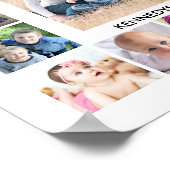 Creëer Uw eigen familienaam 17 Fotocollage Poster (Hoek)