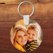 Creëer uw eigen foto gepersonaliseerd op maat sleutelhanger (Achterkant)