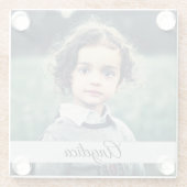 Creëer Uw eigen foto Glazen Onderzetter (Achterkant)