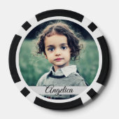 Creëer Uw eigen foto Poker Chips (Achterkant)