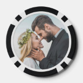 Creëer Uw eigen foto Poker Chips (Achterkant)