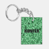 Creëer Uw eigen gepersonaliseerde Camouflage Patro Sleutelhanger (Voorkant Links)