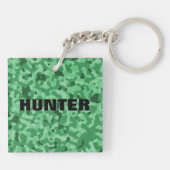 Creëer Uw eigen gepersonaliseerde Camouflage Patro Sleutelhanger (Achterkant)