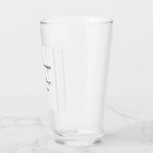 Creëer Uw eigen Glas (Links)