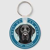 Creëer uw eigen hond foto gepersonaliseerd sleutelhanger (Achterkant)