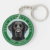 Creëer uw eigen hond foto gepersonaliseerd sleutelhanger (Achterkant)