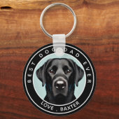 Creëer uw eigen hond foto gepersonaliseerd sleutelhanger (Achterkant)