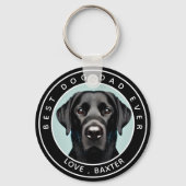 Creëer uw eigen hond foto gepersonaliseerd sleutelhanger (Achterkant)