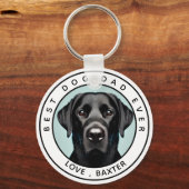 Creëer uw eigen hond foto gepersonaliseerd sleutelhanger (Achterkant)