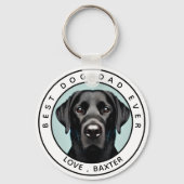Creëer uw eigen hond foto gepersonaliseerd sleutelhanger (Achterkant)