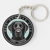 Creëer uw eigen hond foto gepersonaliseerd sleutelhanger (Achterkant)