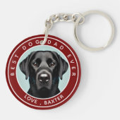 Creëer uw eigen hond foto gepersonaliseerd sleutelhanger (Achterkant)