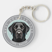 Creëer uw eigen hond foto gepersonaliseerd sleutelhanger (Achterkant)