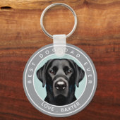 Creëer uw eigen hond foto gepersonaliseerd sleutelhanger (Achterkant)