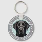 Creëer uw eigen hond foto gepersonaliseerd sleutelhanger (Achterkant)