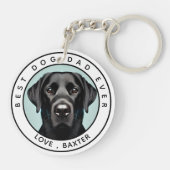 Creëer uw eigen hond foto gepersonaliseerd sleutelhanger (Achterkant)