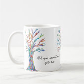 Creëer Uw eigen Inspirerend Motivatie Citaat Koffiemok (Links)