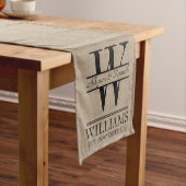 Creëer Uw eigen Jubileum Burlap Korte Tafelloper (Voorbeeld)