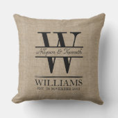 Creëer Uw eigen Jubileum Burlap Kussen (Voorkant)