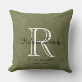 Creëer Uw eigen leder voor oliefabrikozen Kussen (Voorkant)