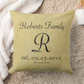 Creëer Uw eigen lederen monogram voor Cream Faux Kussen (Deken)