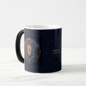Creëer Uw eigen mystieke Astrologie Leo Zodiac Magische Mok (Voorkant links)