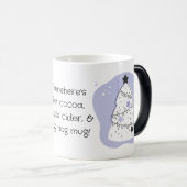 Creëer uw eigen Paarse kerstboom Magische Mok (Voorkant rechts)