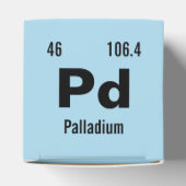 Creëer uw eigen Periodieke Lijst van de Elementen Bedankdoosjes (Bovenkant)