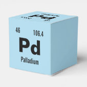 Creëer uw eigen Periodieke Lijst van de Elementen Bedankdoosjes (Achterkant)