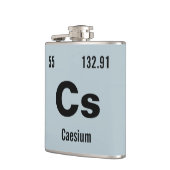 Creëer uw eigen Periodieke Lijst van de Elementen Heupfles (Links)