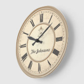 Creëer uw eigen persoonlijke wandklok (Hoek)