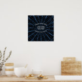 Creëer Uw eigen Poster (Keuken)