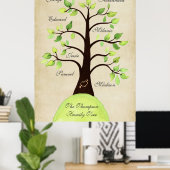 Creëer Uw eigen Poster van de Boom van de Familie (Thuiskantoor)