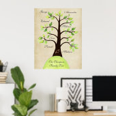 Creëer Uw eigen Poster van de Boom van de Familie (Thuiskantoor)