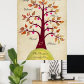 Creëer Uw eigen Poster van de Boom van de Familie (Thuiskantoor)