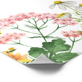 Creëer Uw eigen Poster voor aangepaste prijsopgave (Hoek)