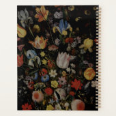 Creëer Uw eigen prijsopgave Planner (Achterkant)