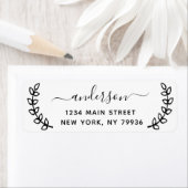 Creëer Uw eigen retouradres Etiket (Insitu)