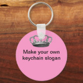 Creëer Uw eigen Sleutelhanger (Voorkant)