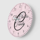 Creëer uw eigen startklok voor uw eigen aangepaste grote klok (Hoek)